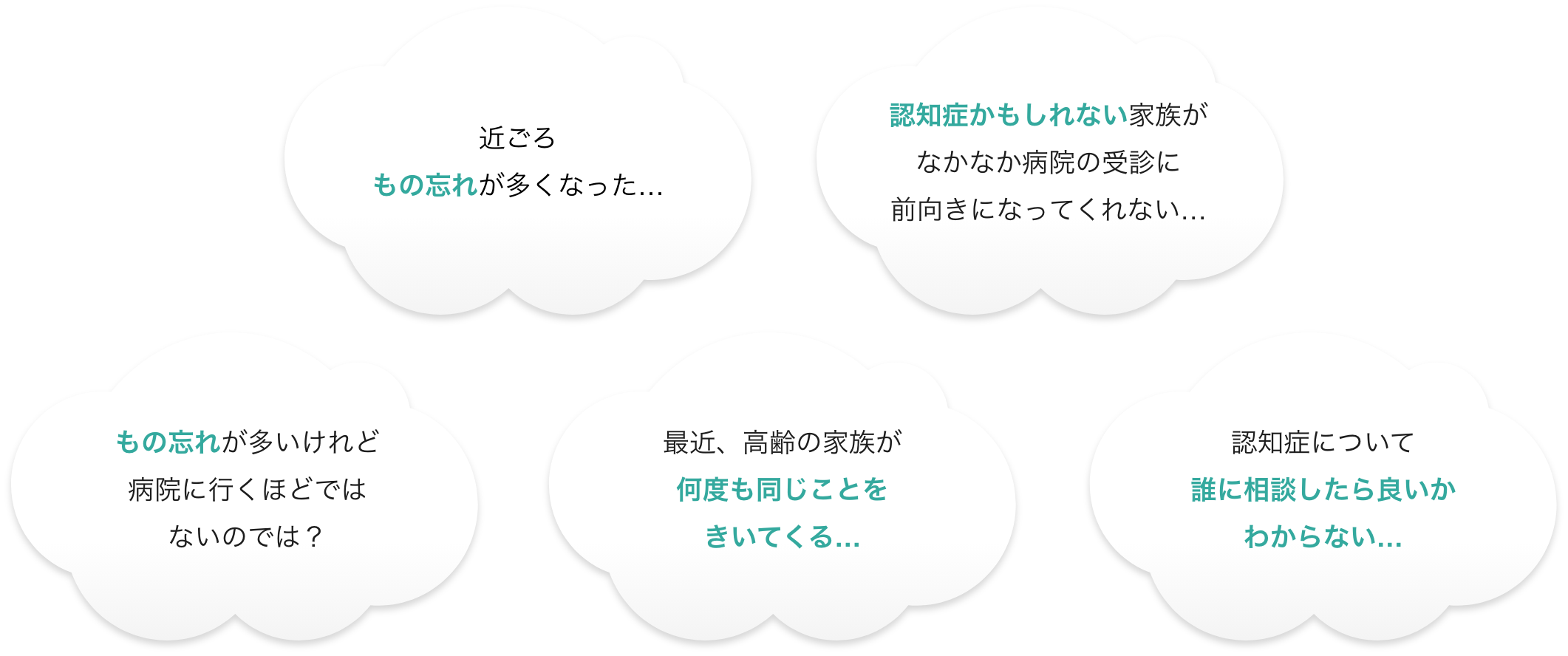 このようなお悩みはございませんか？